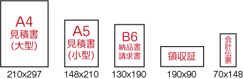 伝票印刷 製作の用紙サイズ アドペーパー